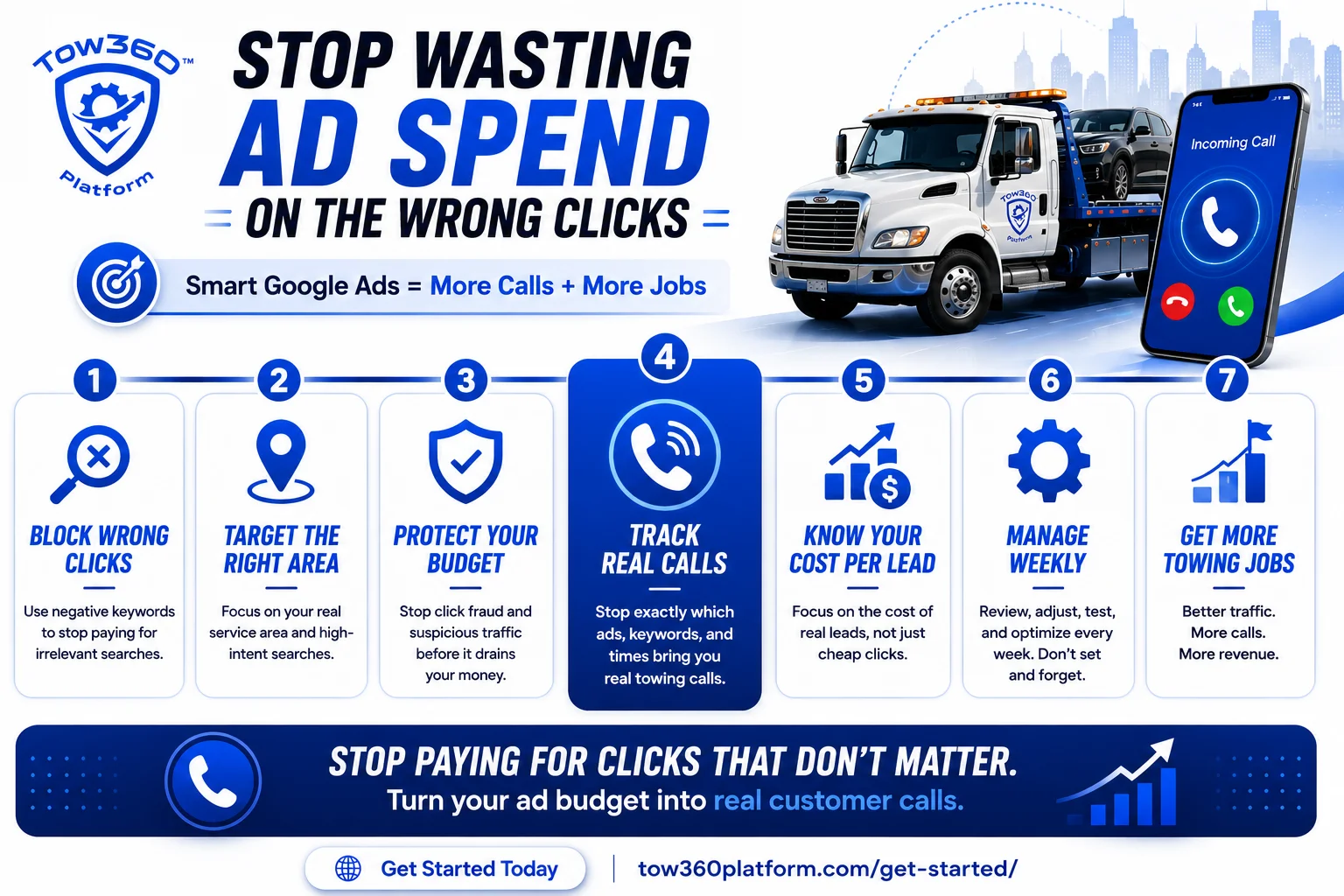 Stop wasting Google Ads spend on wrong clicks with smarter towing advertising
