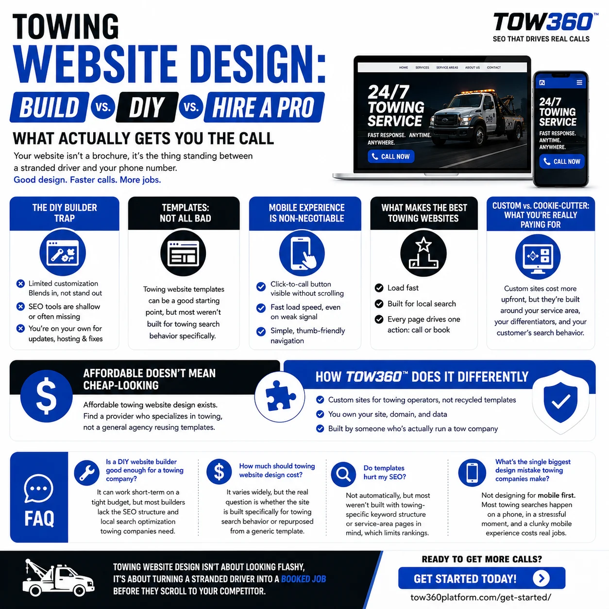 Key towing website design elements that help turn visitors into calls