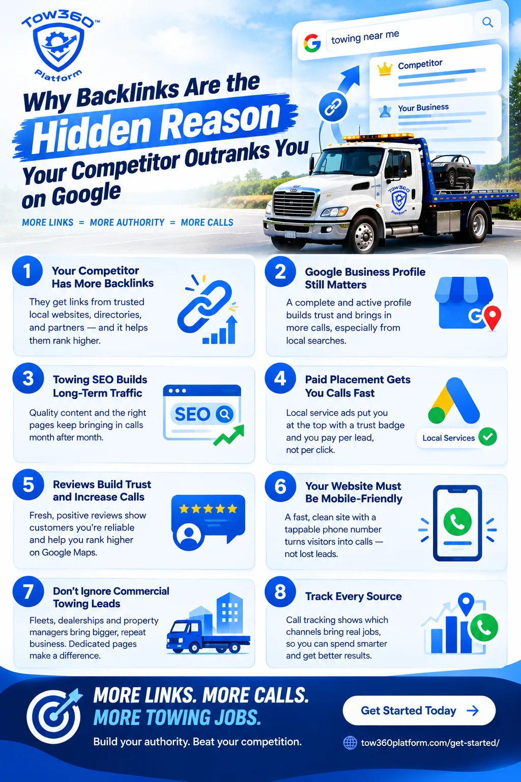 Backlinks for towing companies that build website authority